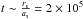 \hbox{$t\sim\frac{r_{\rm s}}{a_{\rm s}} = 2\times10^5$}