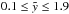 \hbox{$0.1 \leq \tilde{y} \leq 1.9$}