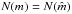 \hbox{$N(m)=N(\hat{m})$}