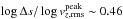 \hbox{$\log\Delta s/\log v_{z,\mathrm{rms}}^{\mathrm{peak}}\sim0.46$}
