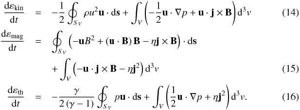 \begin{eqnarray} \label{eq:Ekin}\frac{{\rm d}\varepsilon_{\rm kin}}{{\rm d}t} &=& -\frac{1}{2}\oint_{S_{V}}\rho u^{2}\vec{u}\cdot {\rm d}\vec{s}+\int_{V}\left(-\frac{1}{2}\vec{u}\cdot\nabla p+\vec{u}\cdot\vec{j}\times\vec{B}\right){\rm d}^{3}v ~~~~~~~~~~~~~~~~~~~ \\ \frac{{\rm d}\varepsilon_{\rm mag}}{{\rm d}t} &=& \oint_{S_{V}}\left(-\vec{u}B^{2}+\left(\vec{u}\cdot\vec{B}\right)\vec{B}-\eta\vec{j}\times\vec{B}\right)\cdot {\rm d}\vec{s}\nonumber \\ &&+ \int_{V}\left(-\vec{u}\cdot\vec{j}\times\vec{B}-\eta\vec{j}^{2}\right){\rm d}^{3}v \\ \label{eq:Etherm}\frac{{\rm d}\varepsilon_{\rm th}}{{\rm d}t} &=& -\frac{\gamma}{2\left(\gamma-1\right)}\oint_{S_{V}}p\vec{u}\cdot {\rm d}\vec{s}+\int_{V}\left(\frac{1}{2}\vec{u}\cdot\nabla p+\eta\vec{j}^{2}\right){\rm d}^{3}v .~~~~~~~~~~~~~~~~~~~ \end{eqnarray}