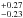 \hbox{$^{+0.27}_{-0.23}$}