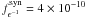 \hbox{$f_{\epsilon^{-1}}^{\rm syn} = 4 \times 10^{-10}$}