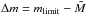 \hbox{$\Delta m = m_{\textrm{limit}}-\bar{M}$}