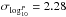\hbox{$\sigma_{\log_{10}^P} = 2.28$}
