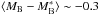 \hbox{$\langle M_{\rm B}-M_{\rm B}^*\rangle\sim-0.3$}