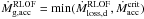 \hbox{$\dot{M}_{\mathrm{g,acc}}^{\mathrm{RLOF}} = \min(\dot{M}_{\mathrm{loss,d}}^{\mathrm{RLOF}}, \dot{M}_{\mathrm{acc}}^{\mathrm{crit}})$}