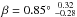 \hbox{$\beta=0.85^\circ \stackrel{0.32}{_{-0.28}}$}