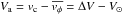 \hbox{$V_\mathrm{a}=v_\mathrm{c}-\overline{v_\mathrm{\phi}}=\Delta V - V_\mathrm{\sun}$}
