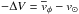 \hbox{$-\Delta V=\overline{v}_\mathrm{\phi} - v_\mathrm{\sun}$}