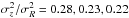 \hbox{$\sigma_{z}^2/\sigma_{R}^2=0.28, 0.23, 0.22$}
