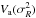 \hbox{$V_\mathrm{a}(\sigma_{R}^2)$}