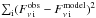 \hbox{$\sum_\mathrm{i}(F_{\nu\,\mathrm{i}}^\mathrm{obs}-F_{\nu\,\mathrm{i}}^\mathrm{model})^2$}