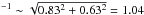 \hbox{$^{-1} \sim \sqrt{0.83^2+0.63^2} = 1.04$}