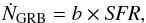 \begin{equation} \dot{N}_{\rm GRB}= b \times \textit{SFR}, \label{EQdefbias} \end{equation}
