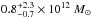\hbox{$0.8_{-0.7}^{+2.3}\times10^{12}~M_\odot$}