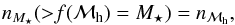 \begin{eqnarray} n_{M_\star}({>}f(\mathcal M_{\rm h})=M_\star) = n_{\mathcal M_{\rm h}}, \end{eqnarray}