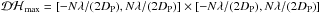 \hbox{$\mathcal{DH}_{\max} =[-N\lambda/(2D_{\rm P}),N\lambda/(2D_{\rm P})]\times[-N\lambda/(2D_{\rm P}),N\lambda/(2D_{\rm P})]$}