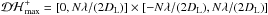 \hbox{$\mathcal{DH}_{\max}^+ =[0,N\lambda/(2D_{\rm L})]\times[-N\lambda/(2D_{\rm L}),N\lambda/(2D_{\rm L})]$}