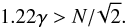 \begin{eqnarray} \label{eq:airy_in_dh} 1.22\gamma > N/\!\sqrt{2}. \end{eqnarray}