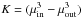 \hbox{$K=(\mu^3_{\rm in}-\mu^3_{\rm out})$}