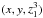 \hbox{$(x,y,z^3_1)$}