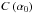 \hbox{$C\left(\alpha_0\right)$}