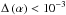 \hbox{$\Delta\left(\alpha\right)<10^{-3}$}