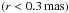 \hbox{$\left(r<0.3\,\mathrm{mas}\right)$}