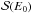 \hbox{${\cal S}(E_{0})$}