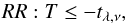 \begin{equation} RR: T \leq - t_{\lambda,\nu},\label{RR1} \end{equation}