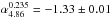 \hbox{$\alpha^{0.235}_{4.86} = -1.33\pm0.01$}