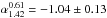 \hbox{$\alpha^{0.61}_{1.42} = -1.04\pm0.13$}