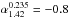 \hbox{$\alpha^{0.235}_{1.42} = -0.8$}