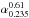 \hbox{$\alpha^{0.61}_{0.235}$}