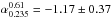 \hbox{$\alpha^{0.61}_{0.235} = -1.17\pm0.37$}