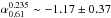 \hbox{$\alpha^{0.235}_{0.61} \sim-1.17\pm0.37$}