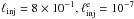 \hbox{$\linj=8\times10^{-1}, \leinj=10^{-7}$}