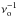 \hbox{$\nu_{\rm o}^{-1}$}