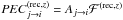 \hbox{${PEC}^{\rm (rec, \it z)}_{j\rightarrow i}=A_{j\rightarrow i} \mathcal{F}^{\rm (rec, \it z)}$}