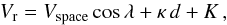 \begin{equation} \label{eq.6} V_{\rm r}= V_{\rm space}\cos\lambda + \kappa\, d + K\, , \end{equation}