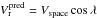 \hbox{$V_{\rm r}^{\rm pred}=V_{\rm space}\cos\lambda$}