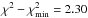 \hbox{$\chi^2 - \chi^2_{\rm min} = 2.30$}