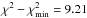 \hbox{$\chi^2 - \chi^2_{\rm min} = 9.21$}