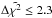 \hbox{$\Delta \tilde{\chi^2} \leq 2.3$}