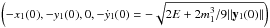 \hbox{$\left(-x_1(0),-y_1(0),0,-\dot{y}_1(0)=-\sqrt{2E + 2 m_1^3/9||\vec{y}_1(0)||}\right)$}