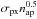 \hbox{$\sigma_{\rm px} n_{\rm ap}^{0.5}$}