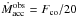 \hbox{$M_{\rm env}^{-1/2}$}