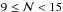 \hbox{$9 \leq \mathcal{N} < 15$}