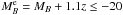 \hbox{$M_B^{\rm e} = M_B + 1.1z \leq -20$}
